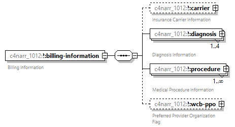 xfs-cis_diagrams/xfs-cis_p100.png