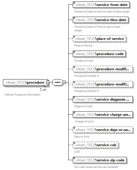 xfs-cis_diagrams/xfs-cis_p106.png