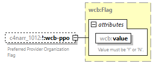 xfs-cis_diagrams/xfs-cis_p118.png