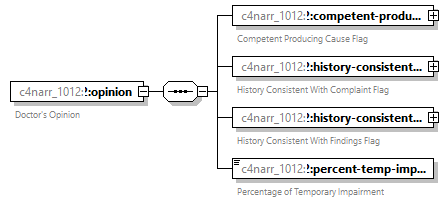 xfs-cis_diagrams/xfs-cis_p119.png