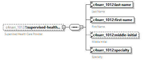 xfs-cis_diagrams/xfs-cis_p126.png