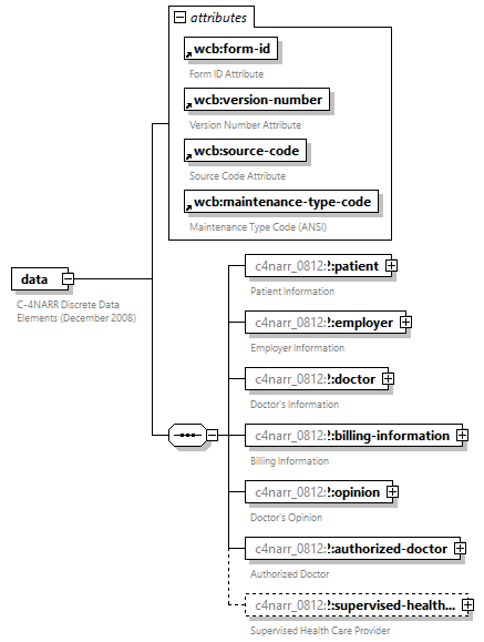 xfs-cis_diagrams/xfs-cis_p14.png