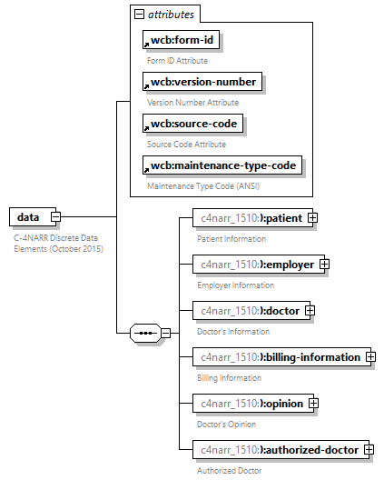 xfs-cis_diagrams/xfs-cis_p142.png