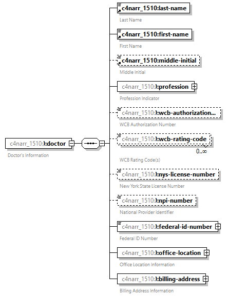 xfs-cis_diagrams/xfs-cis_p155.png