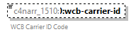 xfs-cis_diagrams/xfs-cis_p166.png