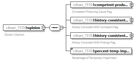 xfs-cis_diagrams/xfs-cis_p183.png