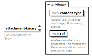 xfs-cis_diagrams/xfs-cis_p2.png