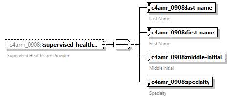 xfs-cis_diagrams/xfs-cis_p245.png