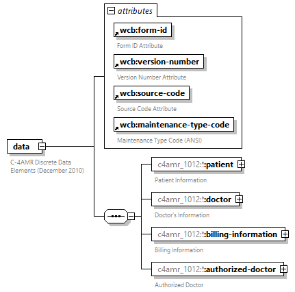 xfs-cis_diagrams/xfs-cis_p261.png