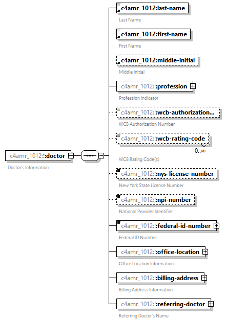 xfs-cis_diagrams/xfs-cis_p269.png