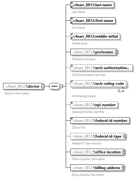 xfs-cis_diagrams/xfs-cis_p27.png