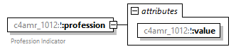 xfs-cis_diagrams/xfs-cis_p270.png