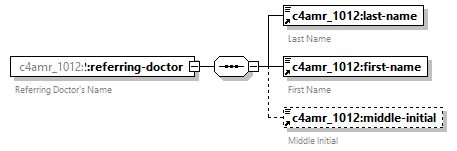 xfs-cis_diagrams/xfs-cis_p278.png