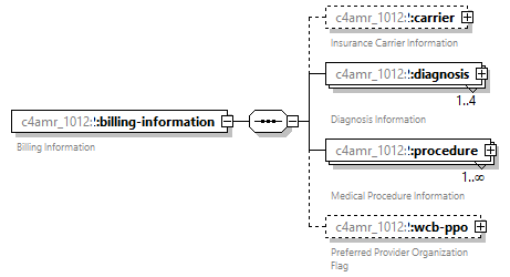 xfs-cis_diagrams/xfs-cis_p279.png