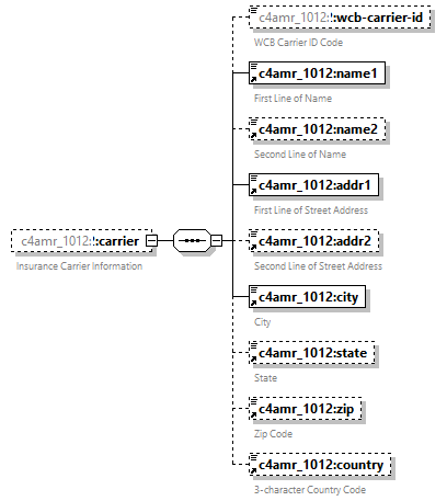 xfs-cis_diagrams/xfs-cis_p280.png