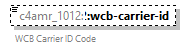 xfs-cis_diagrams/xfs-cis_p281.png