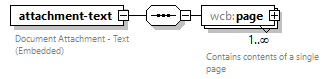 xfs-cis_diagrams/xfs-cis_p3.png