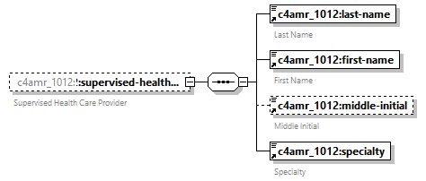 xfs-cis_diagrams/xfs-cis_p300.png