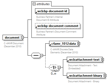 xfs-cis_diagrams/xfs-cis_p301.png