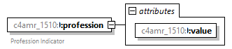 xfs-cis_diagrams/xfs-cis_p325.png