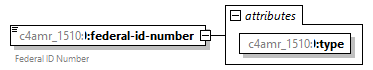 xfs-cis_diagrams/xfs-cis_p330.png