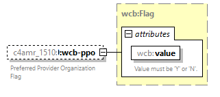 xfs-cis_diagrams/xfs-cis_p352.png