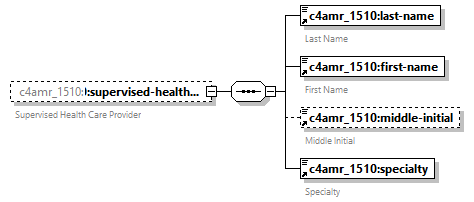 xfs-cis_diagrams/xfs-cis_p355.png