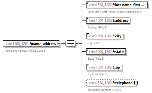 xfs-cis_diagrams/xfs-cis_p376.png