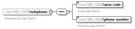 xfs-cis_diagrams/xfs-cis_p382.png