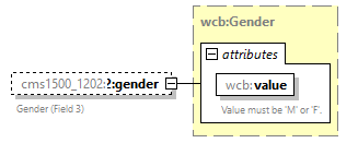 xfs-cis_diagrams/xfs-cis_p386.png