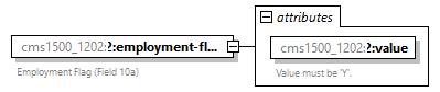 xfs-cis_diagrams/xfs-cis_p388.png