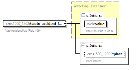 xfs-cis_diagrams/xfs-cis_p389.png