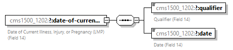 xfs-cis_diagrams/xfs-cis_p392.png