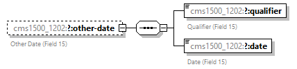 xfs-cis_diagrams/xfs-cis_p395.png