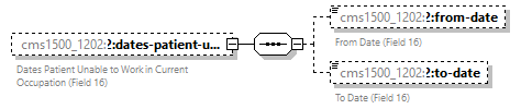 xfs-cis_diagrams/xfs-cis_p398.png