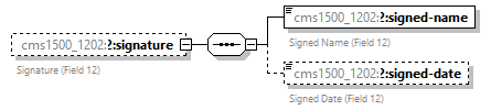 xfs-cis_diagrams/xfs-cis_p401.png