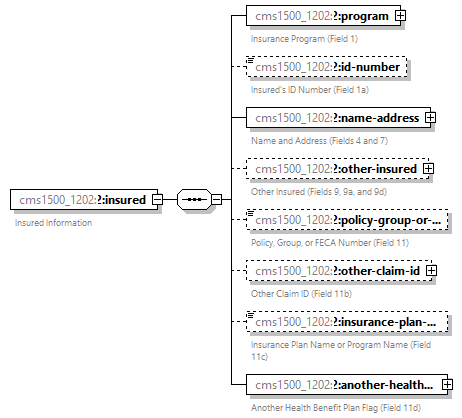 xfs-cis_diagrams/xfs-cis_p404.png