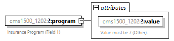 xfs-cis_diagrams/xfs-cis_p405.png