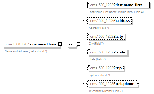 xfs-cis_diagrams/xfs-cis_p407.png