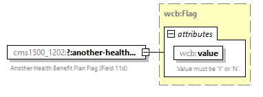 xfs-cis_diagrams/xfs-cis_p425.png