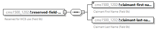 xfs-cis_diagrams/xfs-cis_p426.png