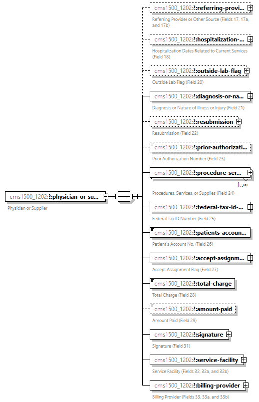 xfs-cis_diagrams/xfs-cis_p429.png