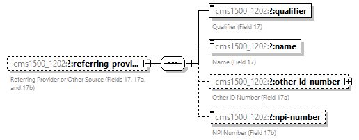 xfs-cis_diagrams/xfs-cis_p430.png