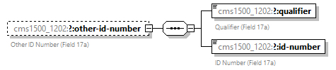 xfs-cis_diagrams/xfs-cis_p433.png