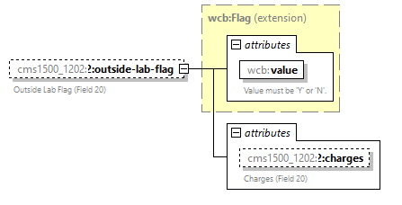 xfs-cis_diagrams/xfs-cis_p440.png