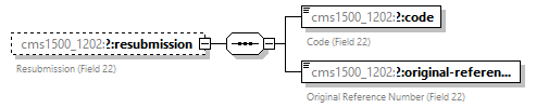 xfs-cis_diagrams/xfs-cis_p443.png