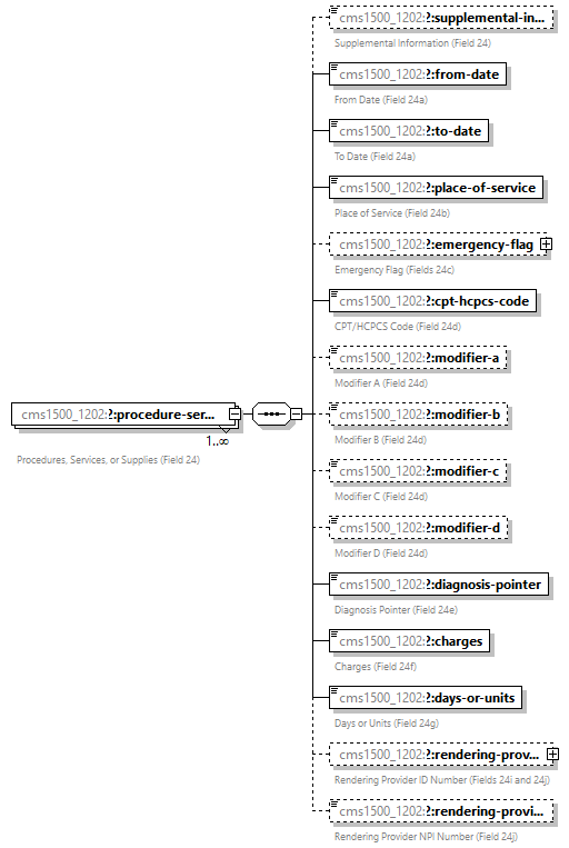 xfs-cis_diagrams/xfs-cis_p447.png