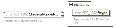 xfs-cis_diagrams/xfs-cis_p465.png