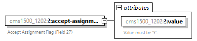 xfs-cis_diagrams/xfs-cis_p467.png