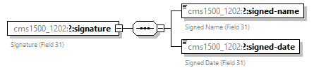 xfs-cis_diagrams/xfs-cis_p470.png